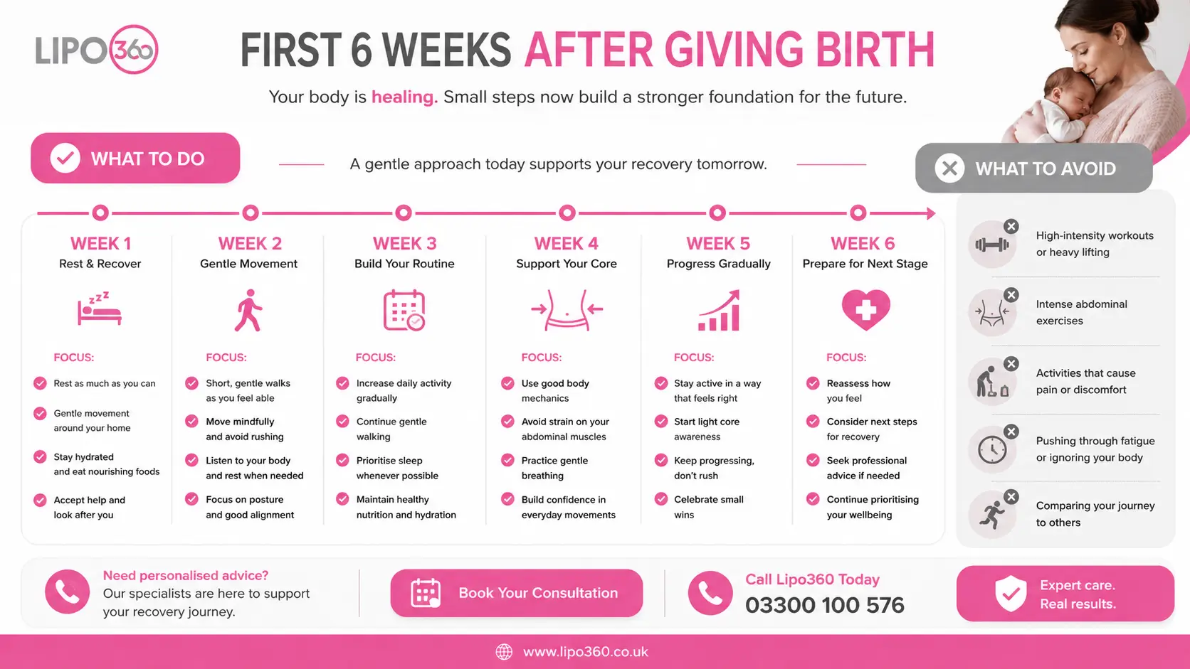 What to Do (and Avoid) in the First 6 Weeks After Giving Birth To Avoid Diastasis Recti 1 First 6 Weeks After Giving Birth To Avoid Diastasis Recti Twickenham